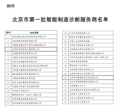 和利時成功入選北京市首批智能制造診斷服務商，以專業技術咨詢服務賦能產業升級